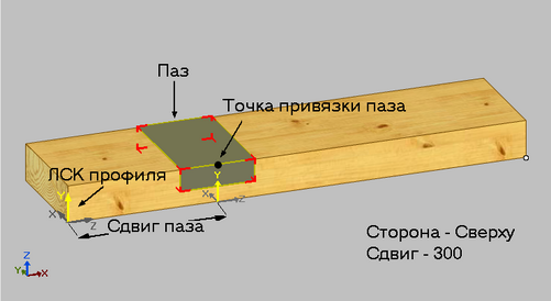 Kark-Prilaboradoj-16.png