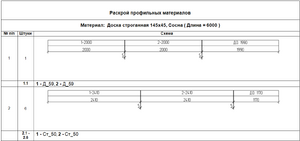 Kark-Raportoj-Tabultabelo-10.png